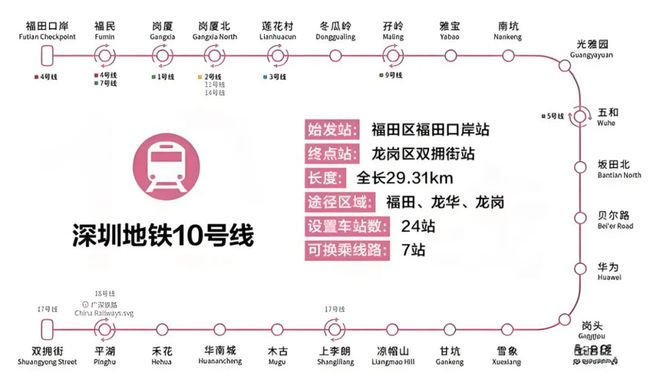 站-联发天境雅居楼盘详情-深圳房天下凯发体育赞助联发天境雅居售楼中心网(图4)